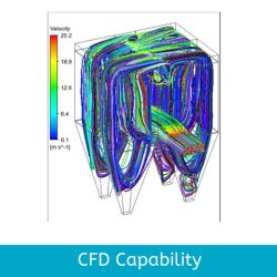 CFD.jpg